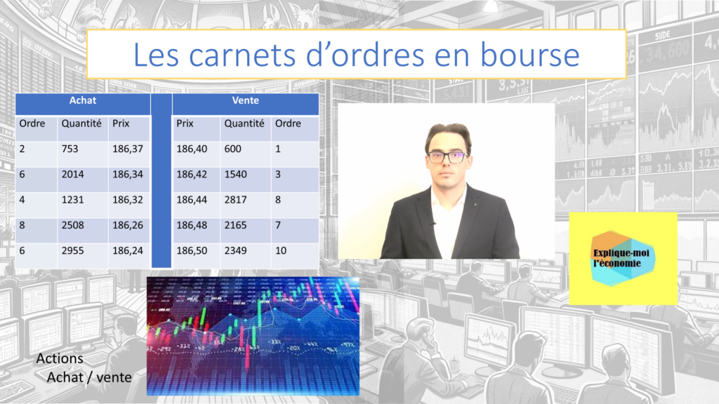 Logo Carnets d'ordre en bourse